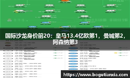 国际沙龙身价前20：皇马13.4亿欧第1，曼城第2，阿森纳第3